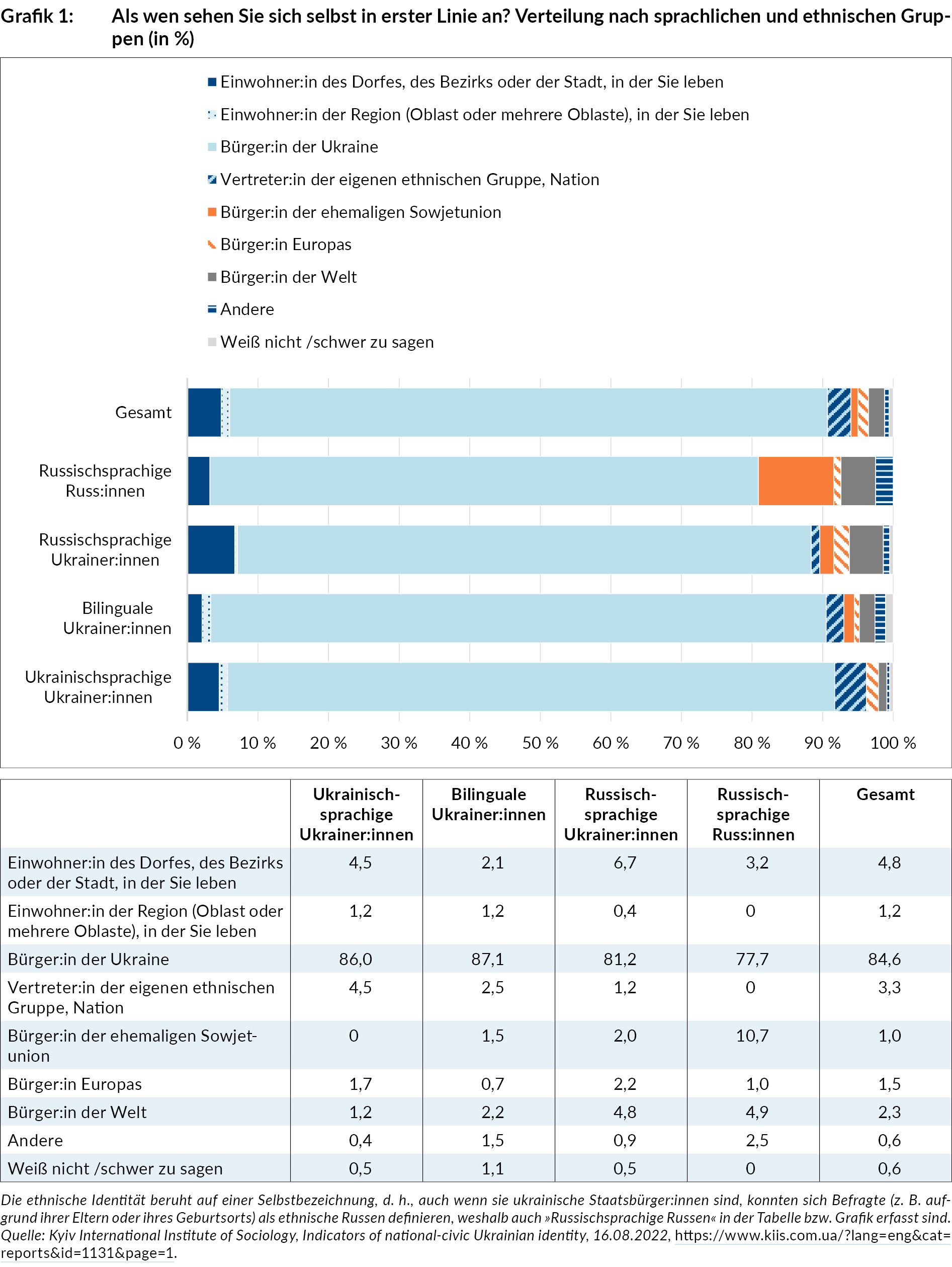 grafik_ua284_4.jpg