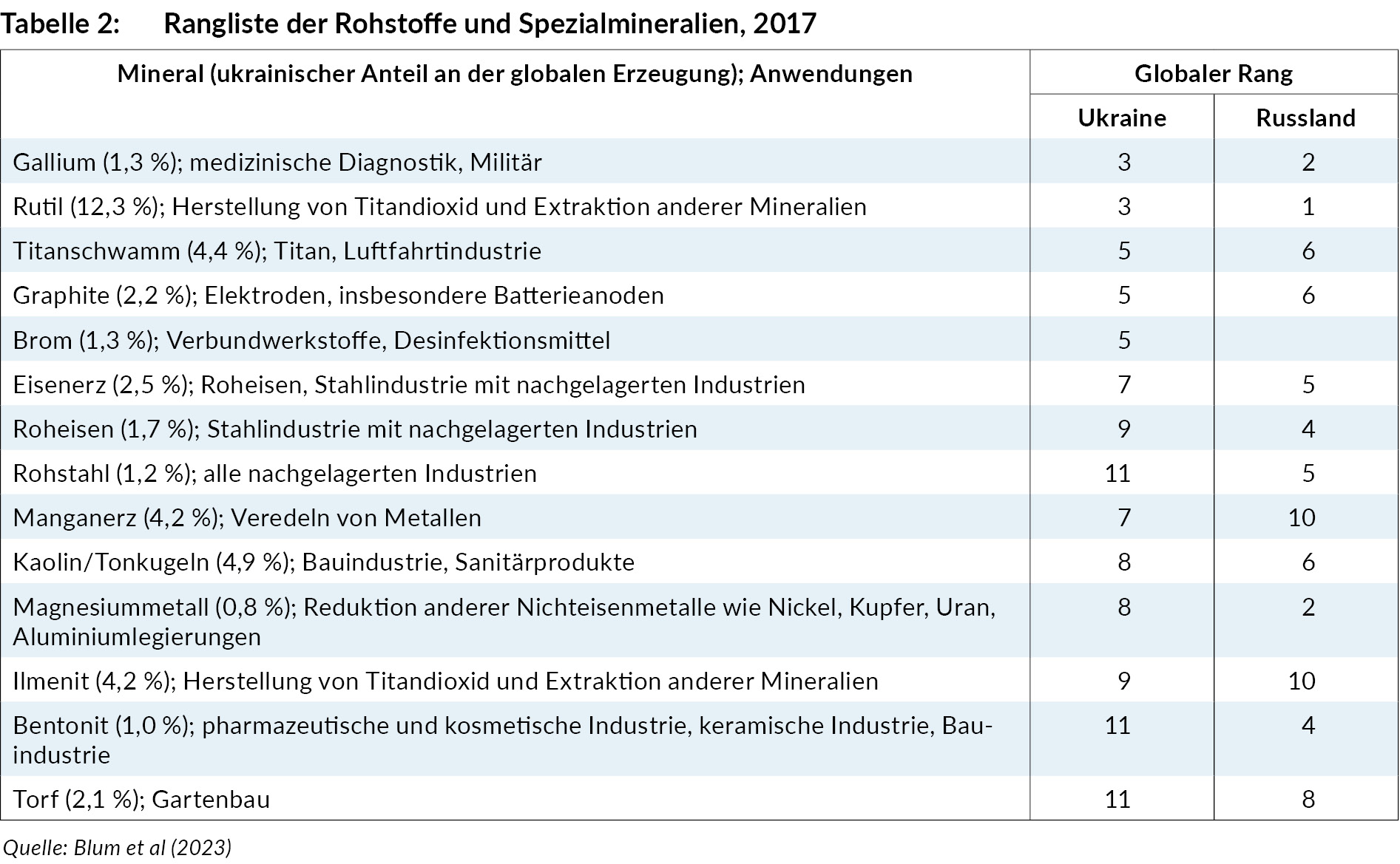 la_figure-2.jpg